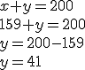 x+y=200
 \\ 159+y=200
 \\ y=200-159
 \\ y=41